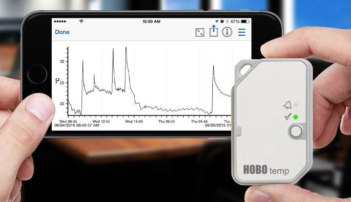 Measurement Data via Bluetooth on Your Mobile &amp; Remotely Via the Cloud