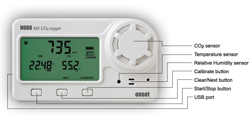 MX1102A CO2 Data Logger callouts